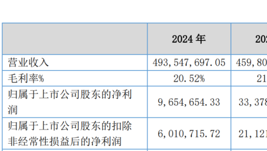 “核酸大王”张核子被限制高消费,9742波肖门尾图库彩色印刷t,作答解释落实的民间信仰_投资版V15.53